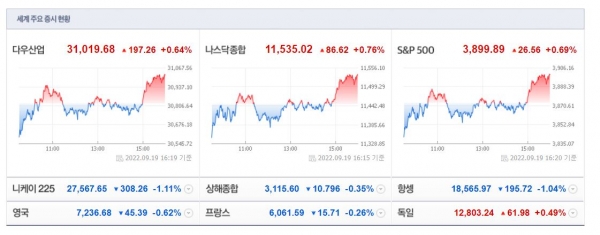 (사진=네이버 금융 캡처)
