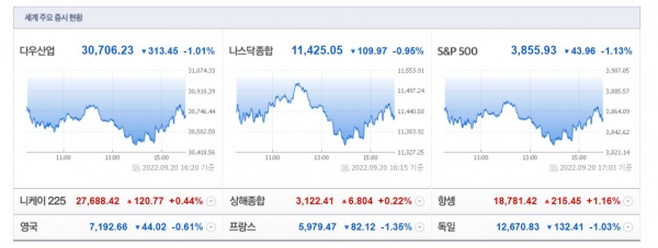 (사진=네이버 금융 캡처)