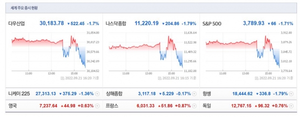 (사진=네이버 금융 캡처)