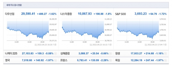(사진=네이버 금융 캡처)