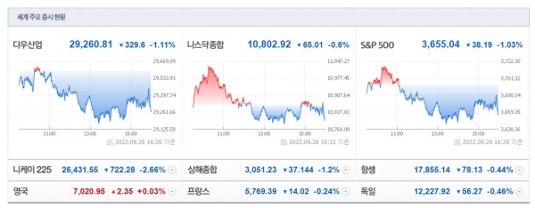 (사진=네이버 금융 캡처)