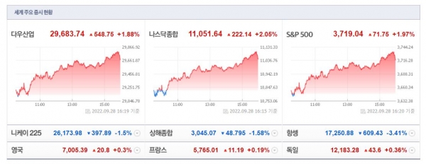 (사진=네이버 금융 캡처)