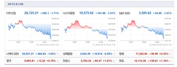 (사진=네이버 금융 캡처)