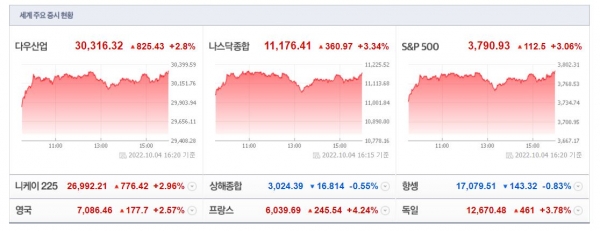 (사진=네이버 금융 캡처)