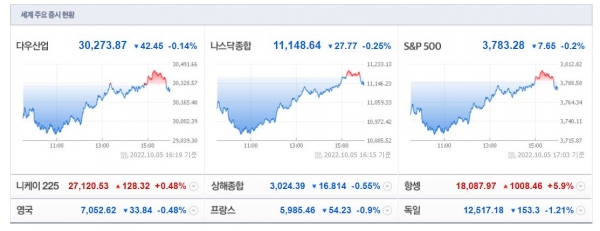 (사진=네이버 금융 캡처)