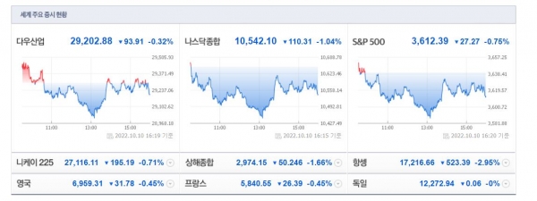 (사진=네이버 금융 캡처)