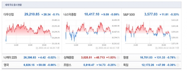(사진=네이버 금융 캡처)