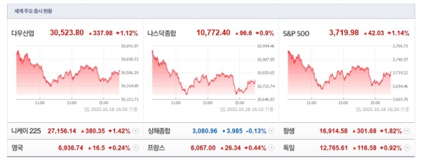 (사진=네이버 금융 캡처)
