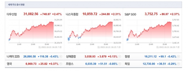 (사진=네이버 금융 캡처)