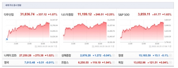 (사진=네이버 금융 캡처)