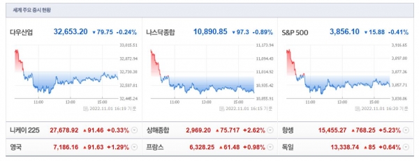 (사진=네이버 금융 캡처)