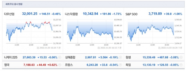 (사진=네이버 금융 캡처)