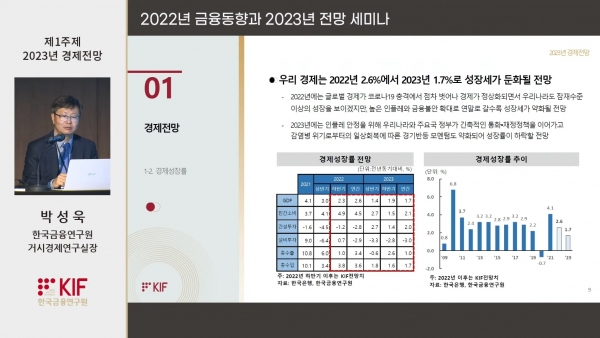 박성욱 금융연구원 거시경제연구실장이 8일 은행회관에서 열린 '2022년 금융 동향과 2023년 전망 세미나'에서 '2023년 경제전망'을 발표하고 있다. (사진=한국금융연구원 유튜브 캡처)