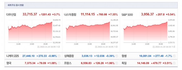 (사진=네이버 금융 캡처)