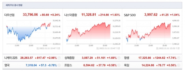 (사진=네이버 금융 캡처)