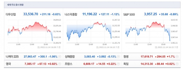 (사진=네이버 금융 캡처)