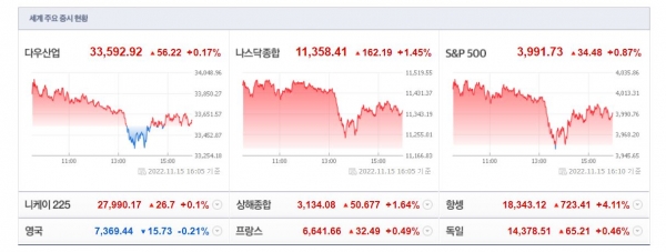 (사진=네이버 금융 캡처)