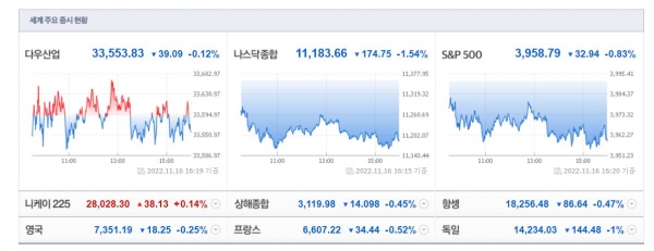 (사진=네이버 금융 캡처)