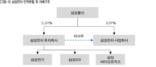 (사진제공=유안타증권)