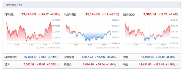 (사진=네이버 금융 캡처)