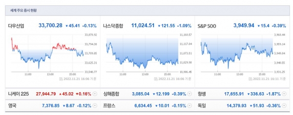 (사진=네이버 금융 캡처)