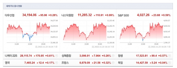 (사진=네이버 금융 캡처)