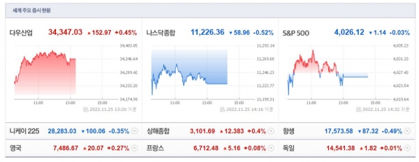 (사진=네이버 금융 캡처)