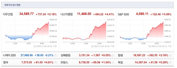 (사진=네이버 금융 캡처)
