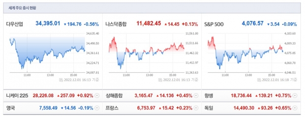 (사진=네이버 금융 캡처)