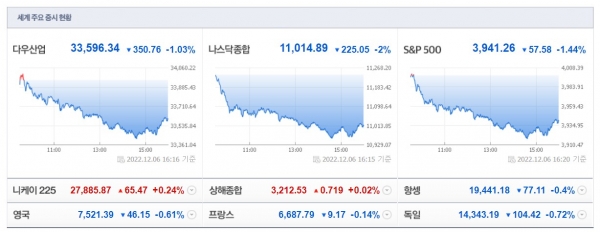 (사진=네이버 금융 캡처)