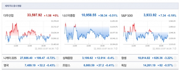 (사진=네이버 금융 캡처)