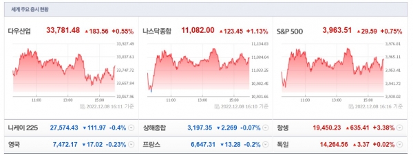 (사진=네이버 금융 캡처)