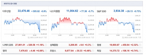 (사진=네이버 금융 캡처)