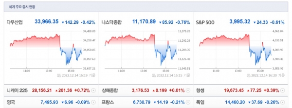 (사진=네이버 금융 캡처)