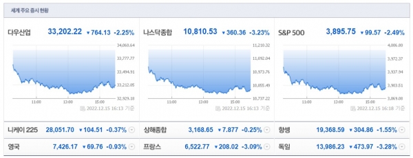 (사진=네이버 금융 캡처)