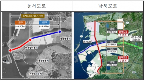 '2023 새만금 제25회 세계스카우트잼버리'가 열릴 잼버리 부지를 관통하는 동서도로와 남북도로 조감도. (사진제공=새만금개발청)
