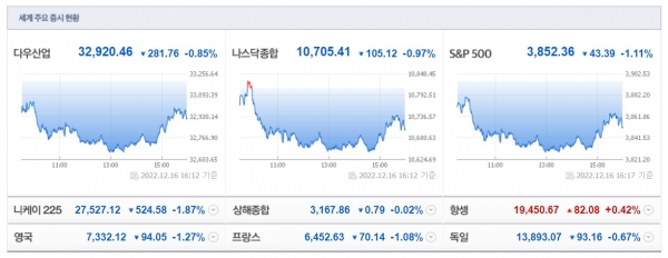 (사진=네이버 금융 캡처)