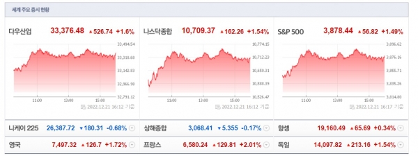 (사진=네이버 금융 캡처)