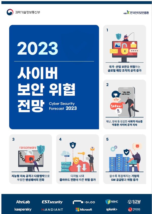 '2023 사이버보안 위협 전망' 포스터. (사진제공=과학기술정보통신부)