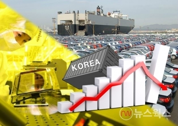 (사진=뉴스웍스 DB)