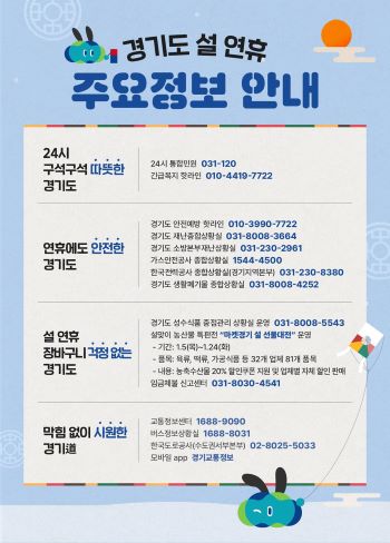 설 연휴 주요 전화번호 인포그래픽(사진제공=경기도)