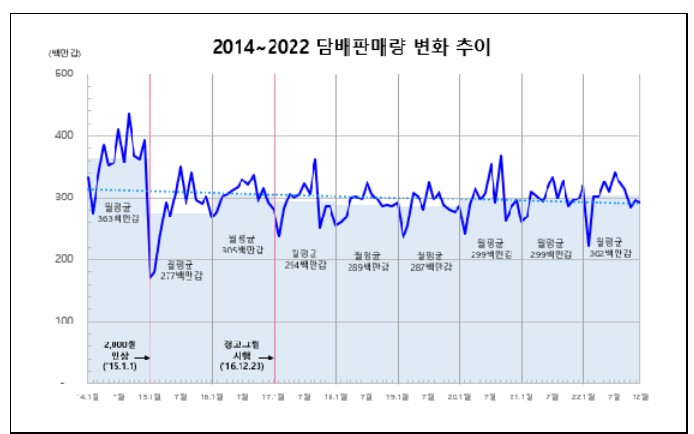 (자료제공=기획재정부)
