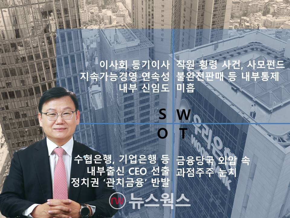 이원덕 우리은행장 SWOT 분석. (사진=뉴스웍스)