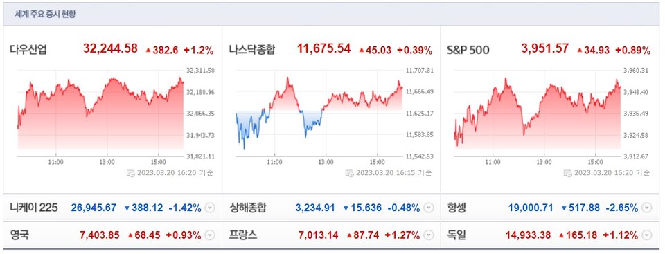 (사진=네이버 금융 캡처)