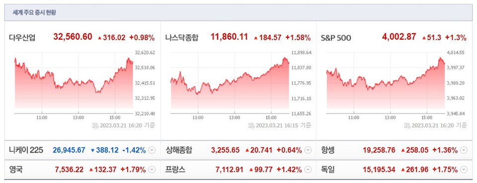 (사진=네이버 금융 캡처)