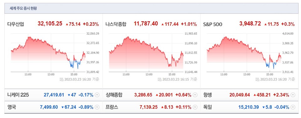(사진=네이버 금융 캡처)