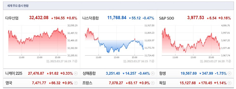 (사진=네이버 금융 캡처)