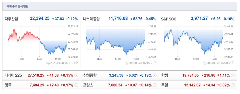 (사진=네이버 금융 캡처)