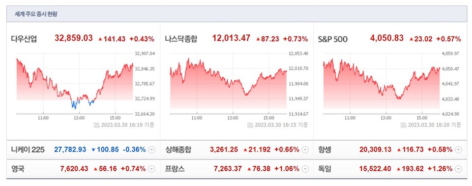 (사진=네이버 금융 캡처)