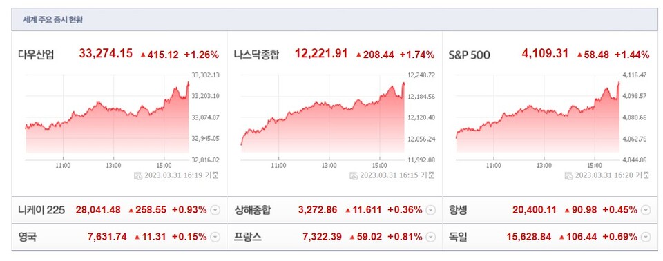 (사진=네이버 금융 캡처)
